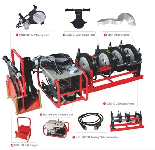 Peiriant Weldio Pibell Hdpe Bach